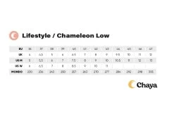 Chaya Chameleon Low Roller Skates -Sports Scooter Shop 810695 Chaya Size Chart Chameleon Low 001