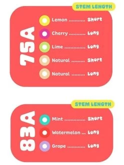 Gumball Cherry Long Toe Stops - 30mm 75a -Sports Scooter Shop gumball toe stops chart