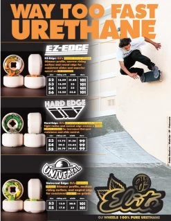OJ Elite Hard Line Skateboard Wheels - 53mm 99a 9 OJ Elite Hard Line Skateboard Wheels - 53mm 99a -Sports Scooter Shop oj wheels chart 5