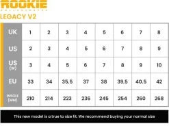 Rookie Legacy Tie Dye V2 Roller Skates -Sports Scooter Shop rke ska 2850 5