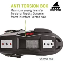 Rollerblade Twister Edge Womens Inline Skates - Black/Magenta -Sports Scooter Shop rollerblade twister edge womens inline skates black magenta feature