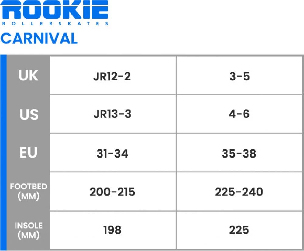 Rookie Carnival Adjustable Roller Skates - Image 3